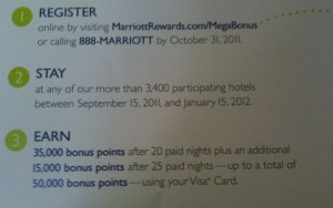 The image is a promotional flyer for Marriott Rewards. It outlines a three-step process to earn bonus points:

1. **REGISTER**: Register online by visiting MarriottRewards.com/MegaBonus or by calling 888-MARRIOTT by October 31, 2011.
2. **STAY**: Stay at any of the more than 3,400 participating hotels between September 15, 2011, and January 15, 2012.
3. **EARN**: Earn 35,000 bonus points after 20 paid nights plus an additional 15,000 bonus points after 25 paid nights, up to a total of 50,000 bonus points, using your Visa Card.