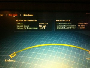 The image shows an in-flight information screen displaying details about a flight from Sydney to Vancouver. The screen includes:

- Flight Information:
  - Altitude: 26,000 feet
  - Ground Speed: 512 mph
  - Outside Air Temperature: -41.8°F

- Flight Status:
  - Distance Traveled: 2732 miles
  - Distance to Destination: 85 miles
  - Estimated Arrival Time: 7:19 am

A curved yellow line on a grid map represents the flight path from Sydney to Vancouver.