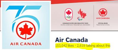 The image shows a promotional graphic for Air Canada. On the left side, there is a logo with the number "75" and a red maple leaf, along with the text "Air Canada." On the right side, there are two smaller logos: one for the Canadian Olympic and Paralympic Committee and another for Air Canada, indicating their official airline status. Below these logos, there is text that reads "Air Canada" with social media engagement metrics highlighted in yellow, showing "153,042 likes" and "2,619 talking about this."