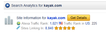 The image shows a section of a website displaying search analytics for "kayak.com." It includes the following information:

- A search bar with the text "Search Analytics for kayak.com."
- A section titled "Site Information for kayak.com" with a "Get Details" button.
- Alexa Traffic Rank: 1,021
- Traffic Rank in the US: 225
- Sites Linking In: 8,840
- A 5-star rating graphic.