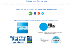 Alt text: A thank you message for voting in the 2013 Freddie Awards is displayed at the top. Below it, there are social media icons for sharing the vote on Facebook, Twitter, Google+, and LinkedIn. There are also sponsor logos for American Express, USA Today, and points.com, with a message encouraging users to click on a sponsor to uncover exclusive offers for Freddie voters. Additionally, there is a banner at the bottom left advertising a chance to win an iPad mini from milepoint.